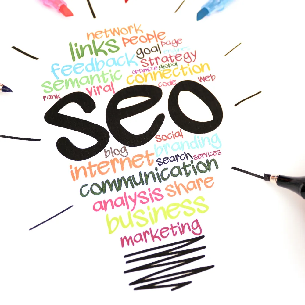 Ai Wiz для SEO